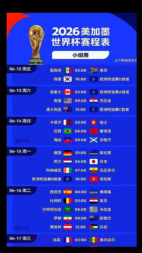 2026美加墨世界杯直播一览