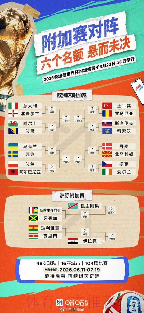 世界杯比分预测最新 世界杯比分预测最新