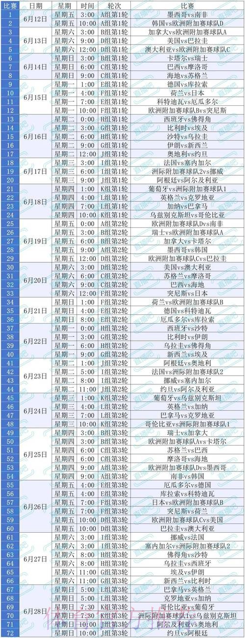2026世界杯加拿大比赛时间 2026世界杯加拿大比赛时间