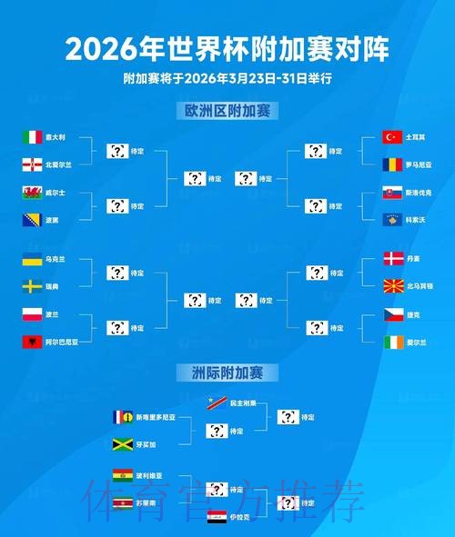 2026世界杯比分预测最新 2026世界杯比分预测最新