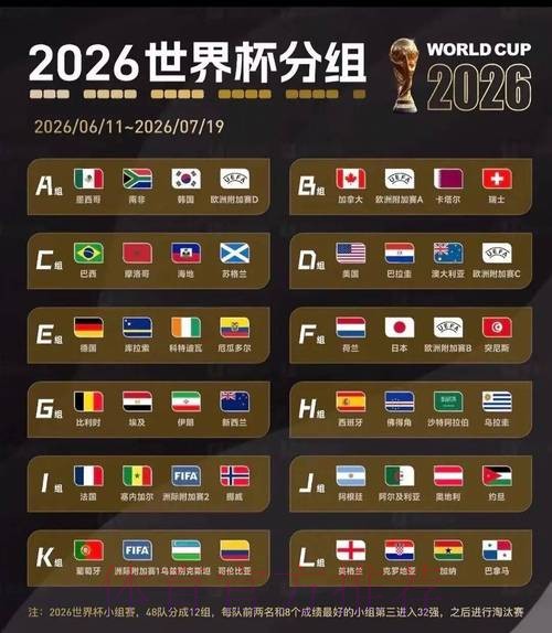2026美加墨世界杯专家预测APP 2026美加墨世界杯专家预测APP