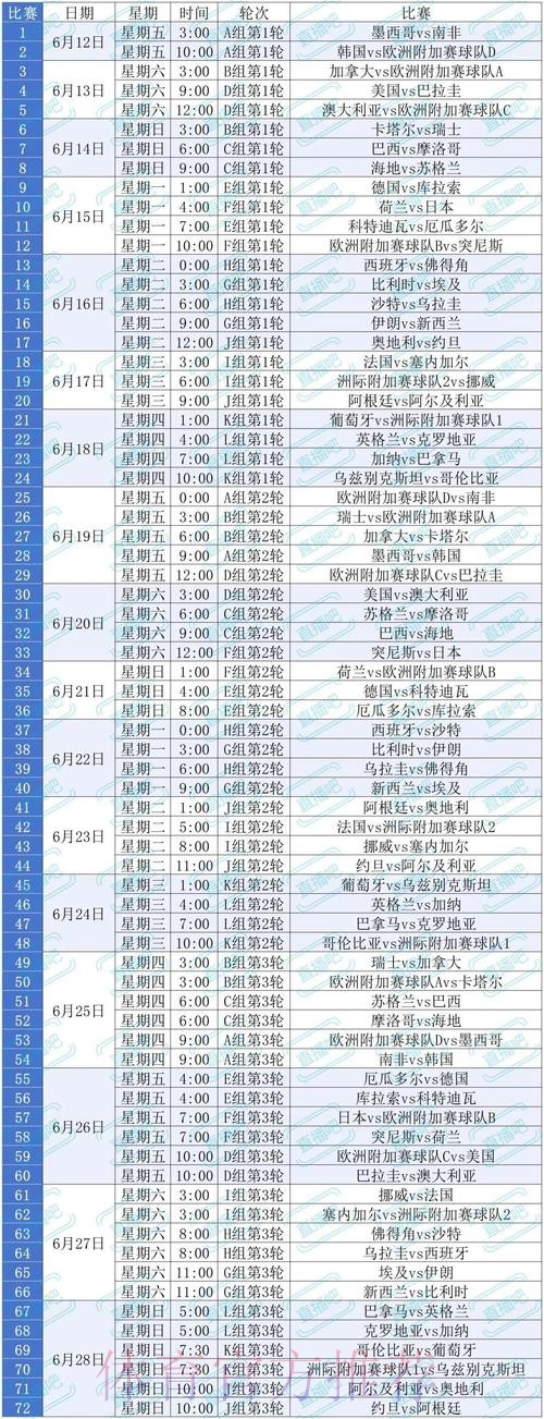2026美加墨世界杯完整赛程哪个平台好