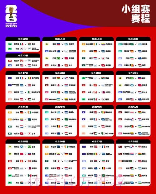 2026美加墨世界杯小组赛赛程详细