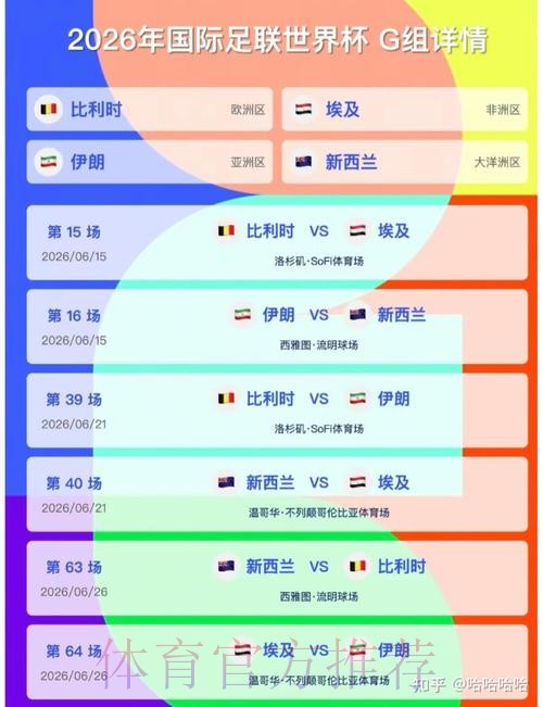 2026美加墨世界杯比分在哪里看